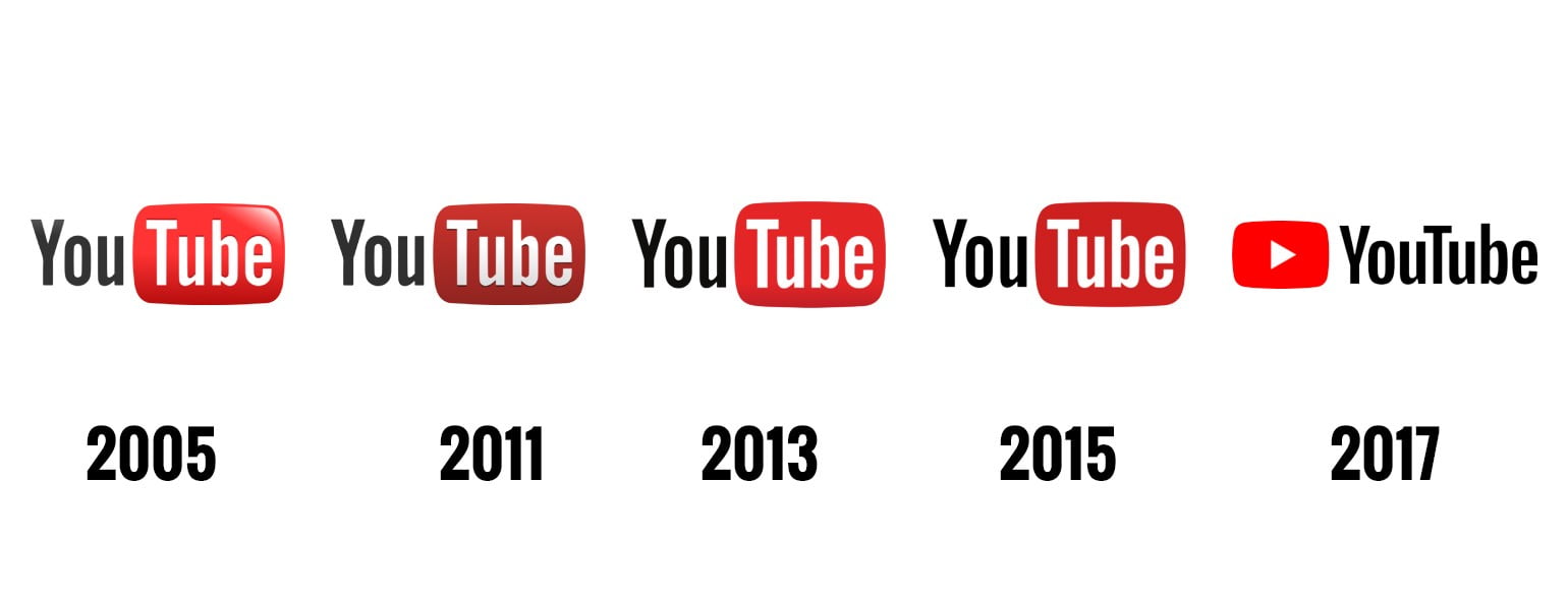 Rediseño y renovación de logotipo Youtube